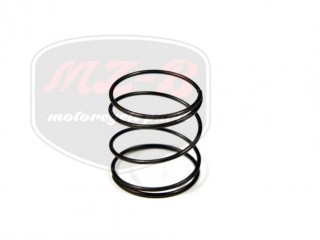 ETZ 250 RUGÓ BERUGÓ RACSNIHOZ