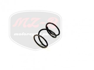 MZ/TS 150 RUGÓ VÁLTÓ KAPCSOLÓ LEMEZHEZ