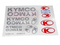 KYMCO UNIVERZÁLIS MATRICA KLT. KYMCO EZÜST