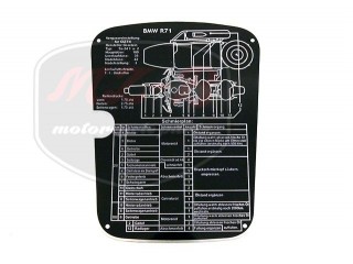 EGYÉB UNIVERZÁLIS TÍPUSTÁBLA /R71/