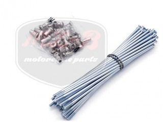 ETZ 251 KÜLLŐ+ANYA 177 MM GRT. /KANUNI/